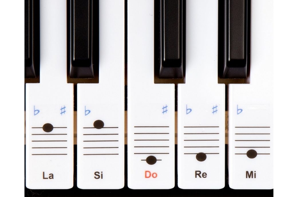 Cadeaux Pour Musiciens Tous Les Cadeaux De Musique Pour Noel Cadeaux Pour Musiciens Tous Les Cadeaux De Musique Pour Noel